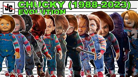 The Return of a Horror Icon: Witness Curse of Chucky